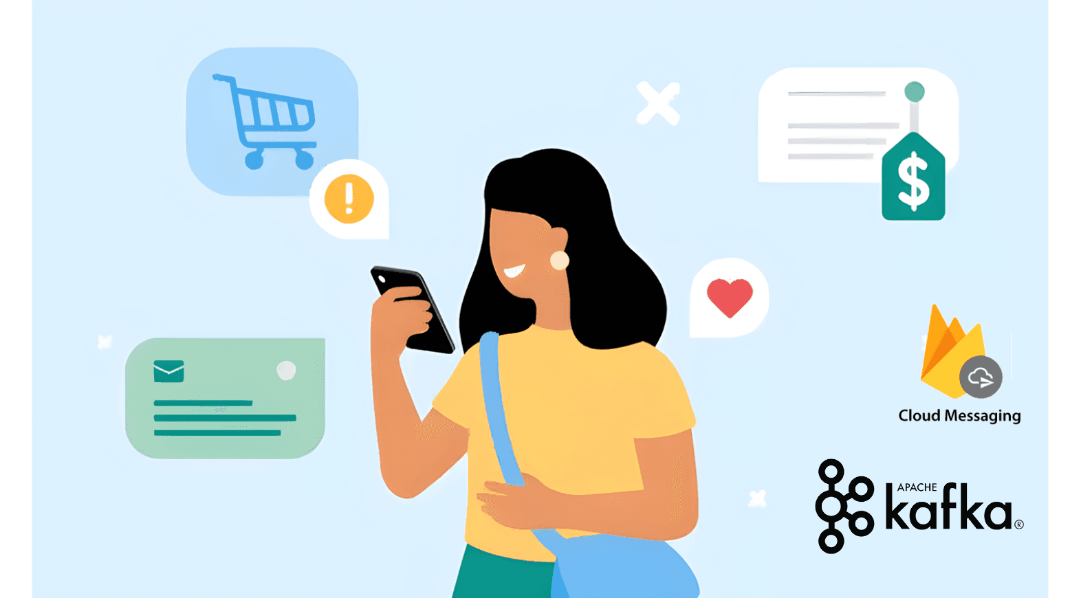 Notification Microservice using Kafka and FCM